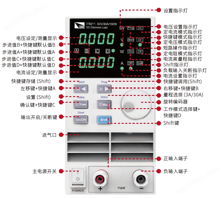 IT8211 经济型数控电子负载150W