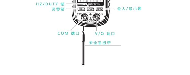 日本共立/克列茨（KYORITSU）交/直流钳形表 KEW2055